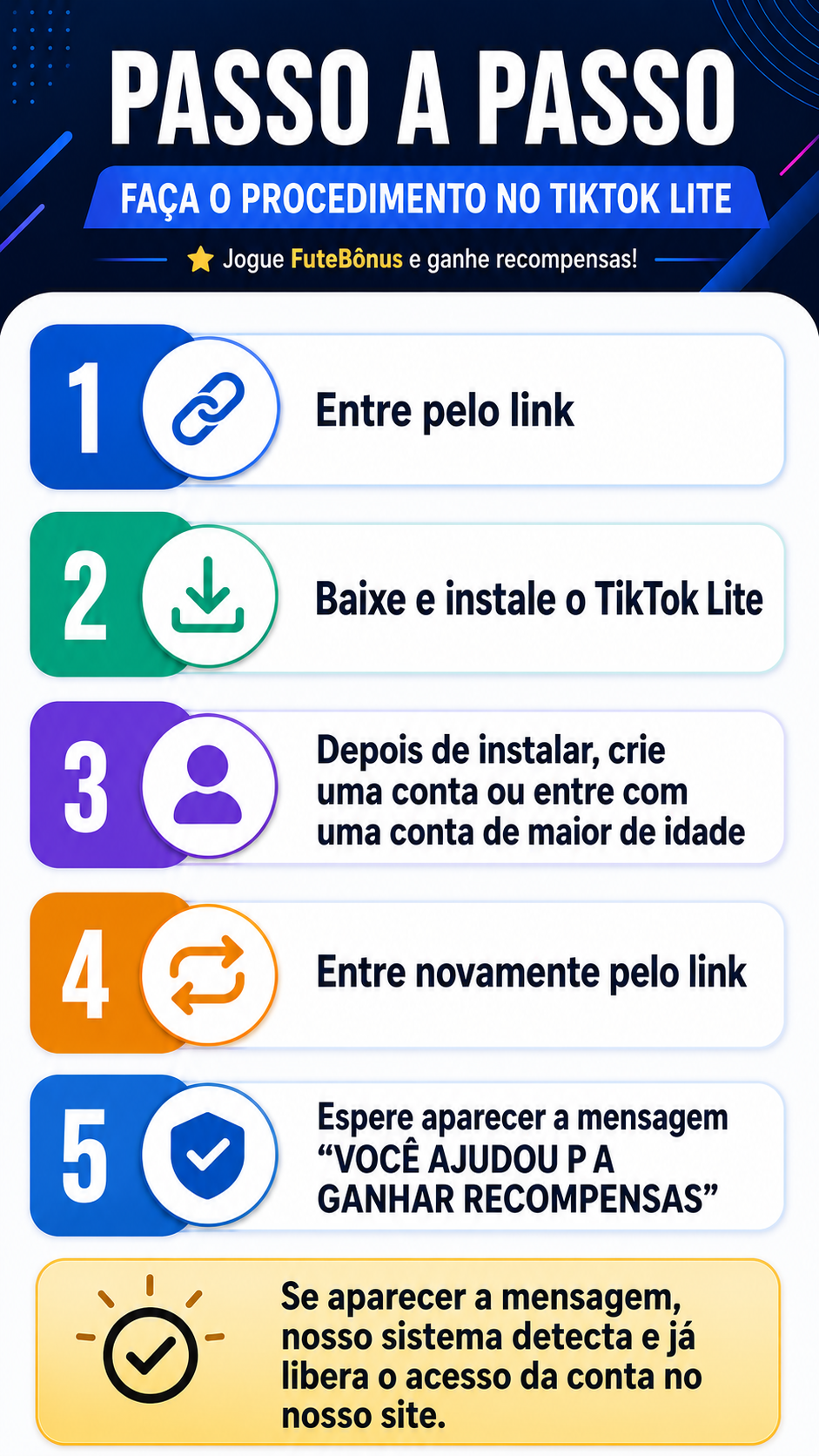 Passo a passo do Link 1: entre pelo link, instale o TikTok Lite, acesse uma conta de maior de idade, entre novamente pelo link e aguarde a mensagem de confirmação.